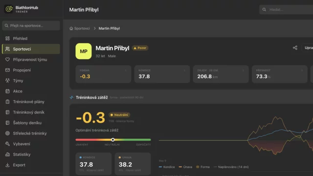 Preview of Platform BiathlonHub